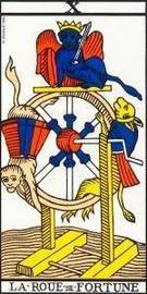 Carta de la rueda de la fortuna del Tarot